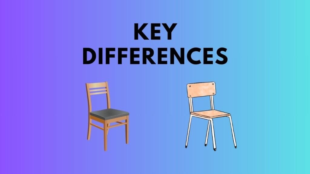 adirondack chair vs cape cod chair: Key Differences